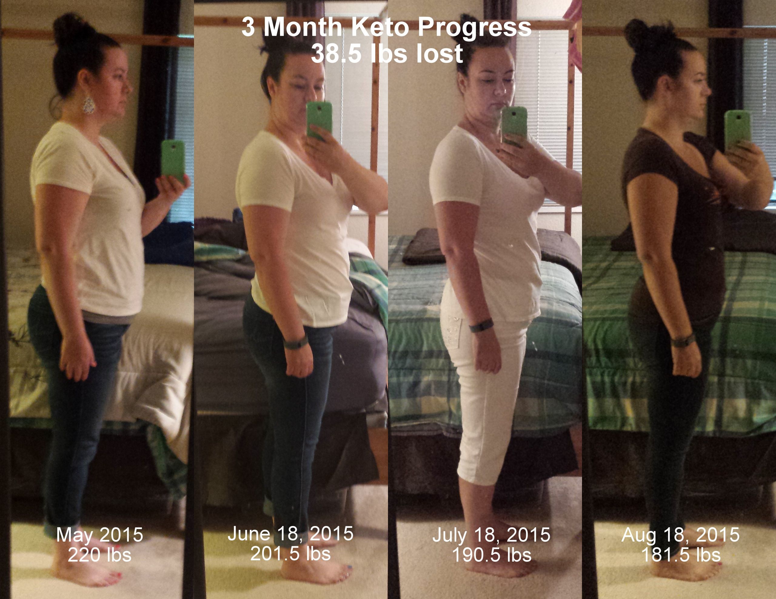 Keto Diet Before After
 3 Month Update on My Ketogenic Diet Experiment