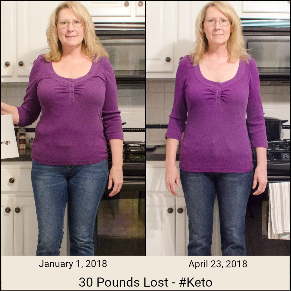 Keto Diet Before After
 My Keto Diet Experience Spoiled Hounds