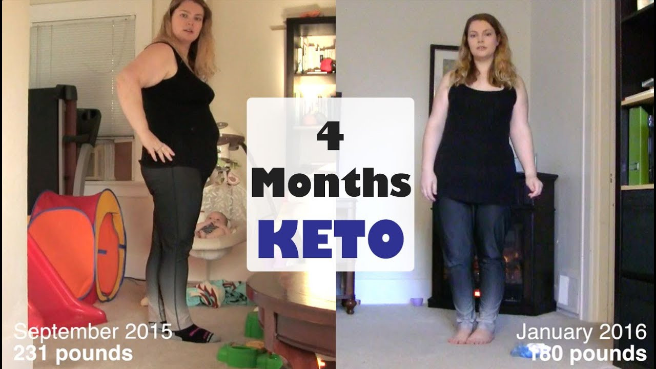 Keto Diet Before And After Pics
 Keto Diet Before and After What 4 Months on the Keto Diet