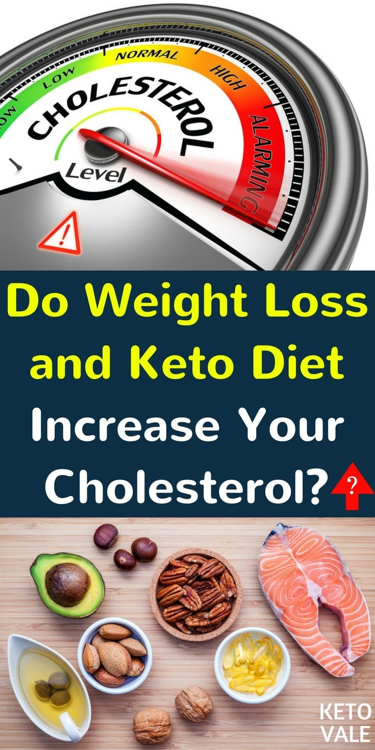 Keto Diet Cholesterol
 Can Weight Loss Increase Your Cholesterol Levels on Keto