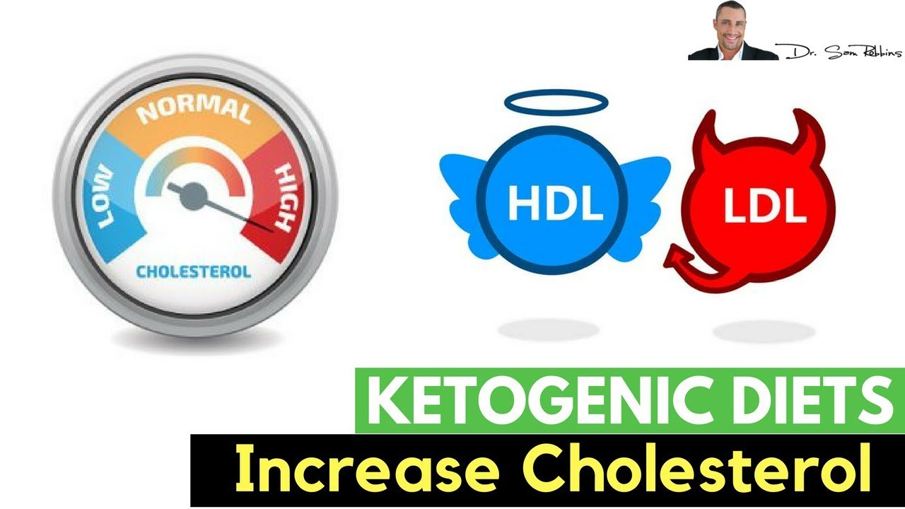 Keto Diet Cholesterol
 ️ How Ketogenic Diets Increase Cholesterol Levels by Dr