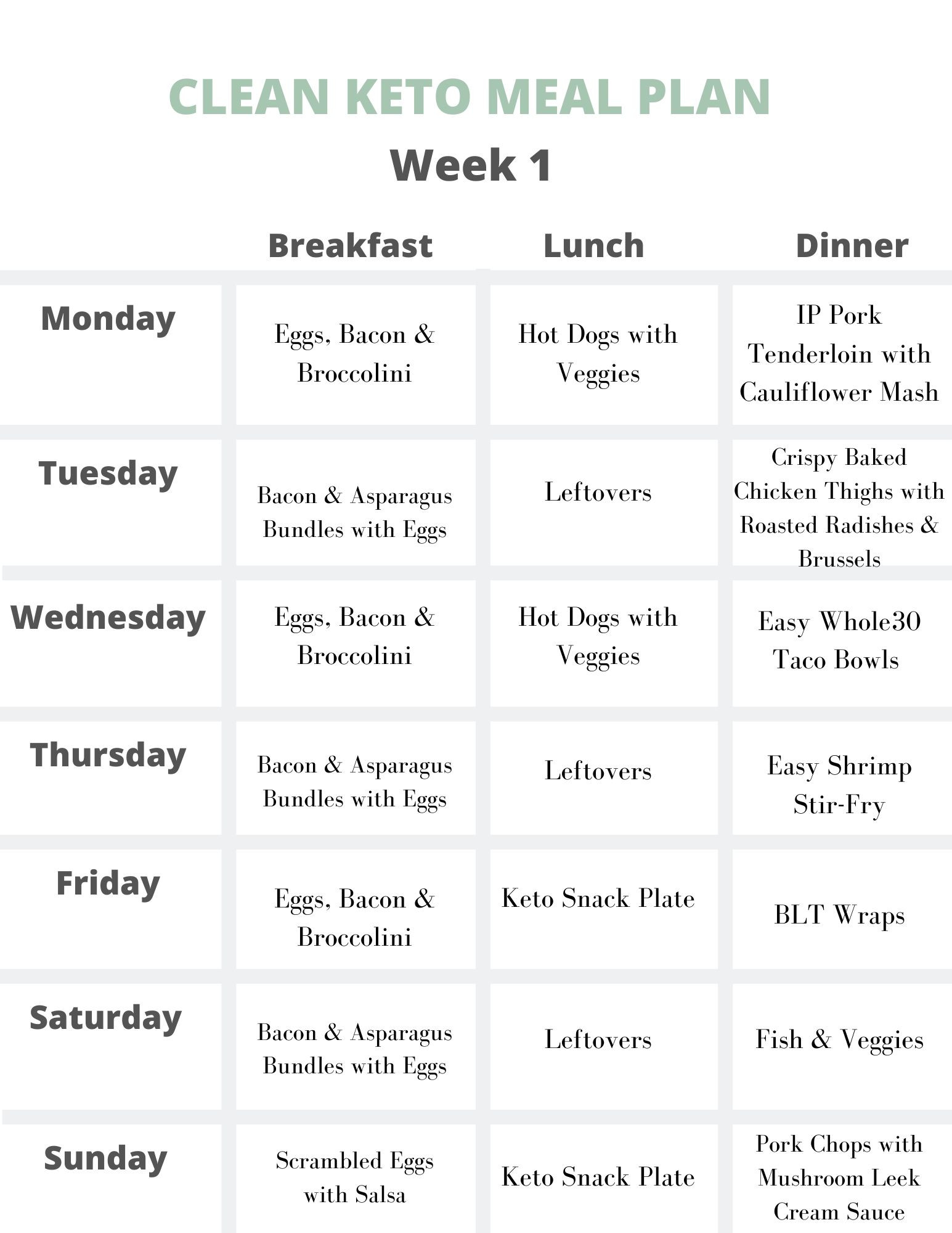 Keto Diet First Week
 Week e Clean Keto Meal Plan