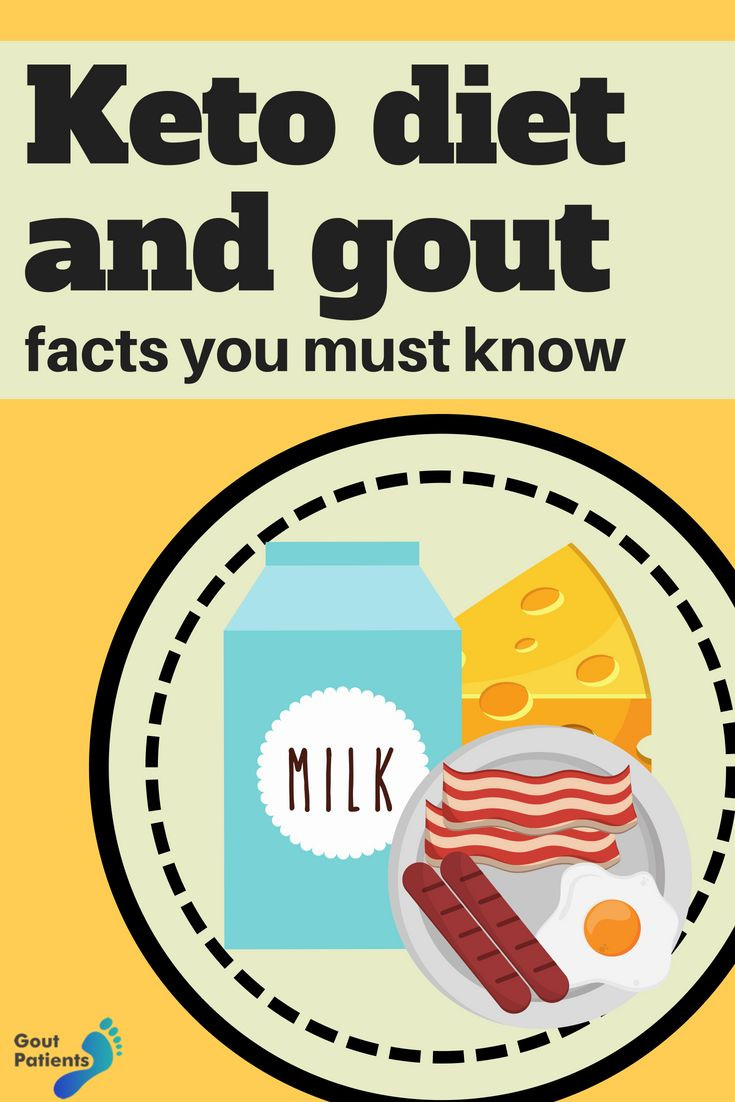 Keto Diet Gout
 Keto Diet And Gout Facts You Must Know