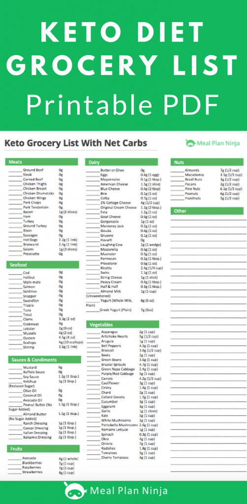 Keto Diet Grocery List And Meal Plan
 Printable Keto Diet Grocery Shopping List PDF Meal Plan