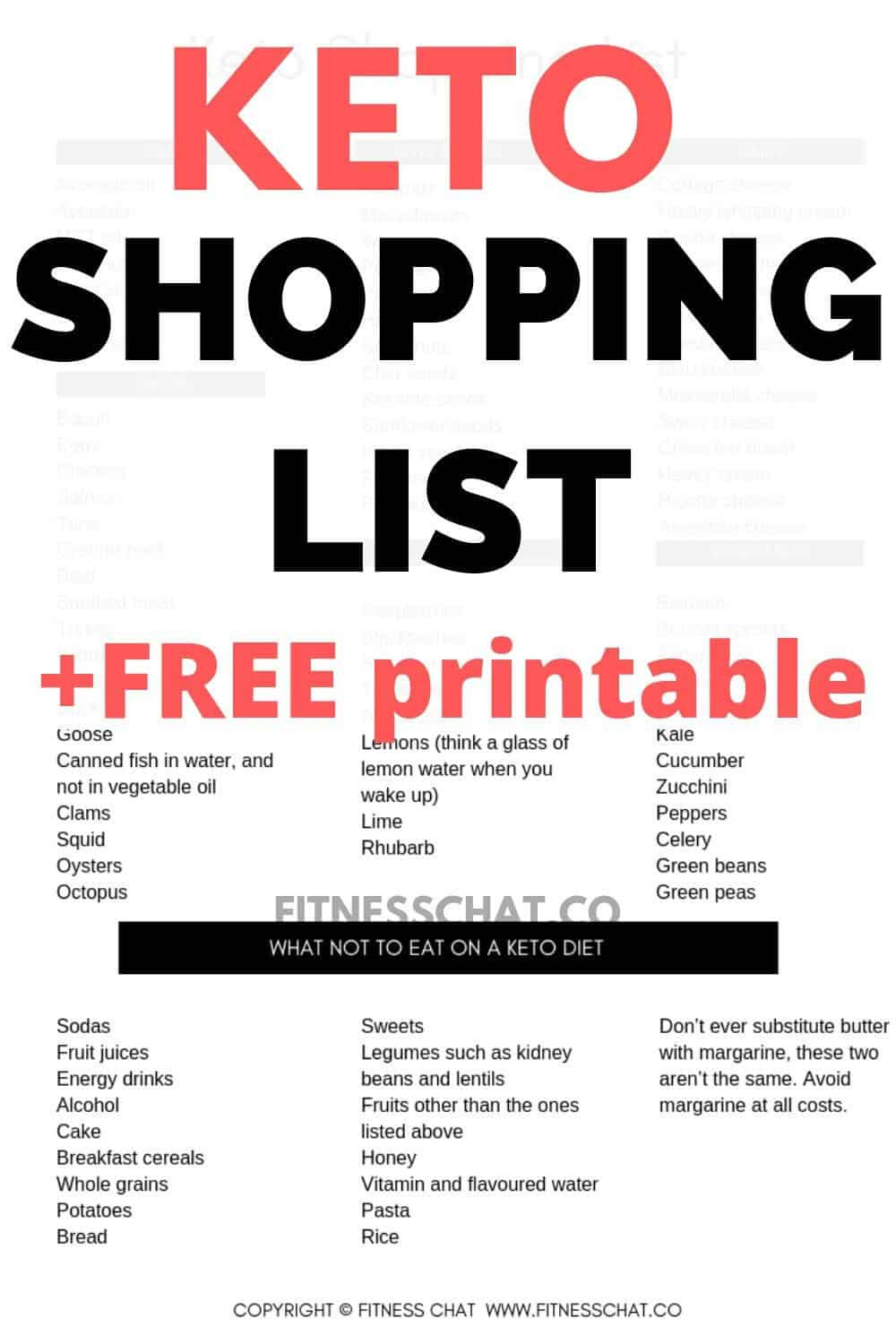 Keto Diet Grocery List And Meal Plan
 Keto Shopping List The Ultimate Grocery List for Beginners