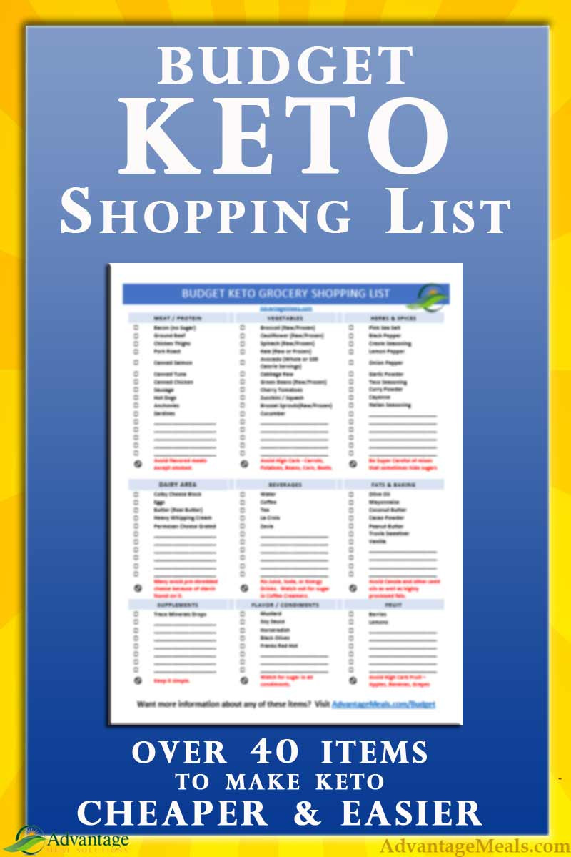 Keto Diet Grocery List And Meal Plan
 Printable Bud Keto Shopping List PDF Advantage Meals
