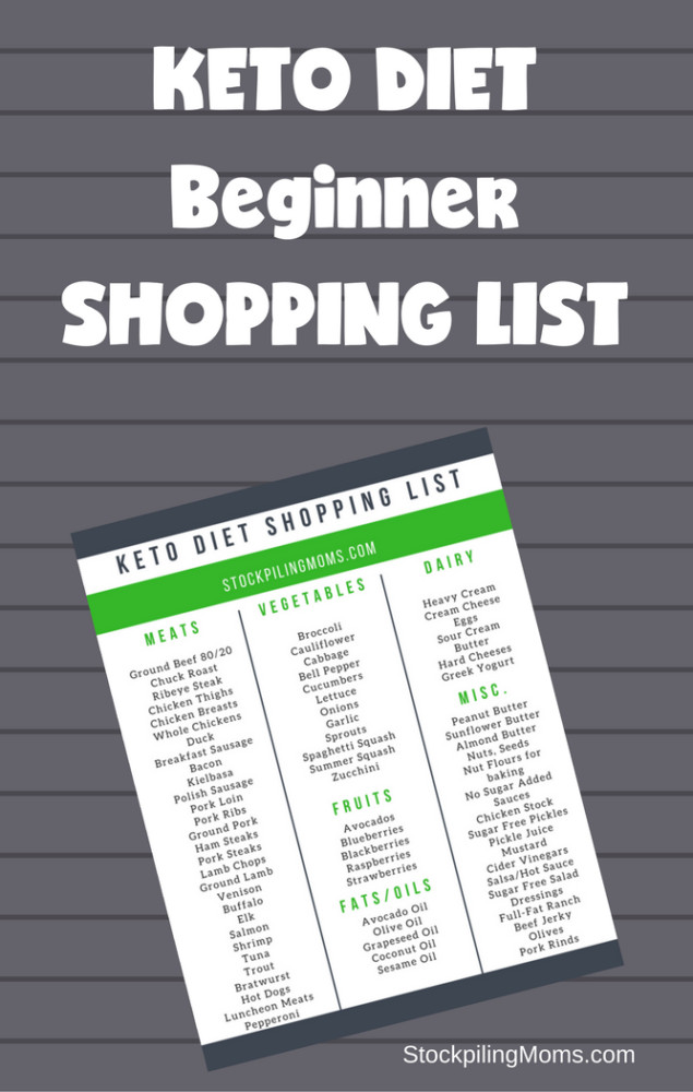 Keto Diet Grocery List And Meal Plan
 Keto Diet Beginner Shopping List