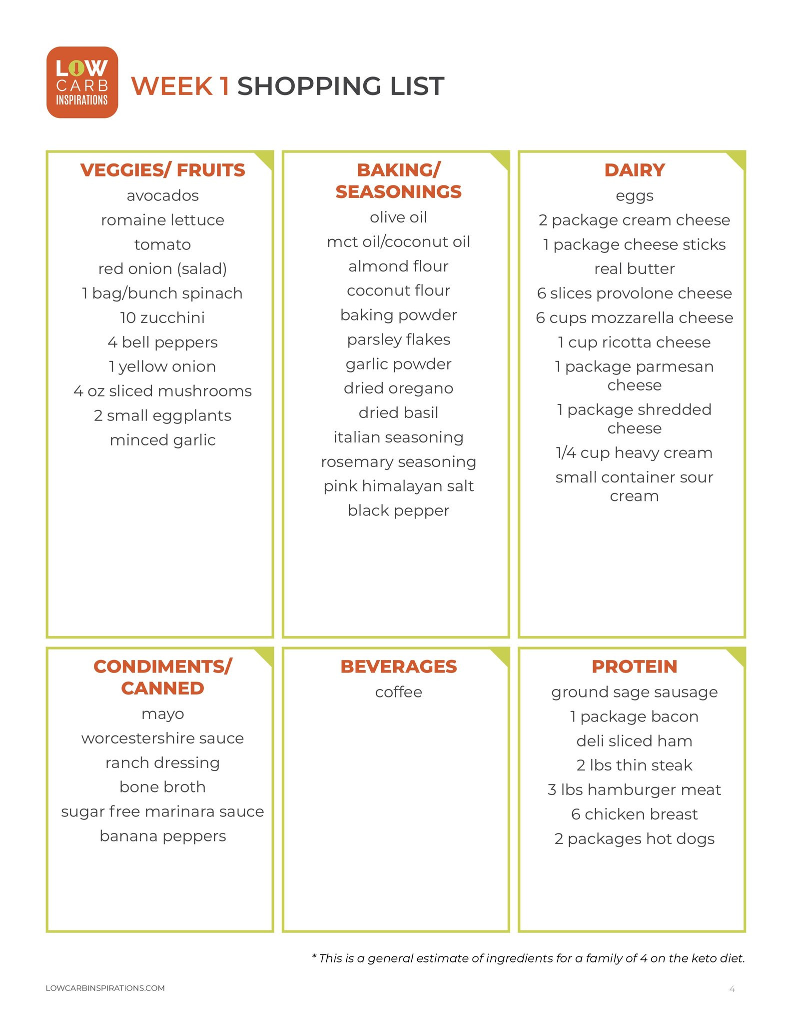 Keto Diet Grocery List And Meal Plan
 Keto Diet Menu 3 Month Keto Menu Plans with Grocery
