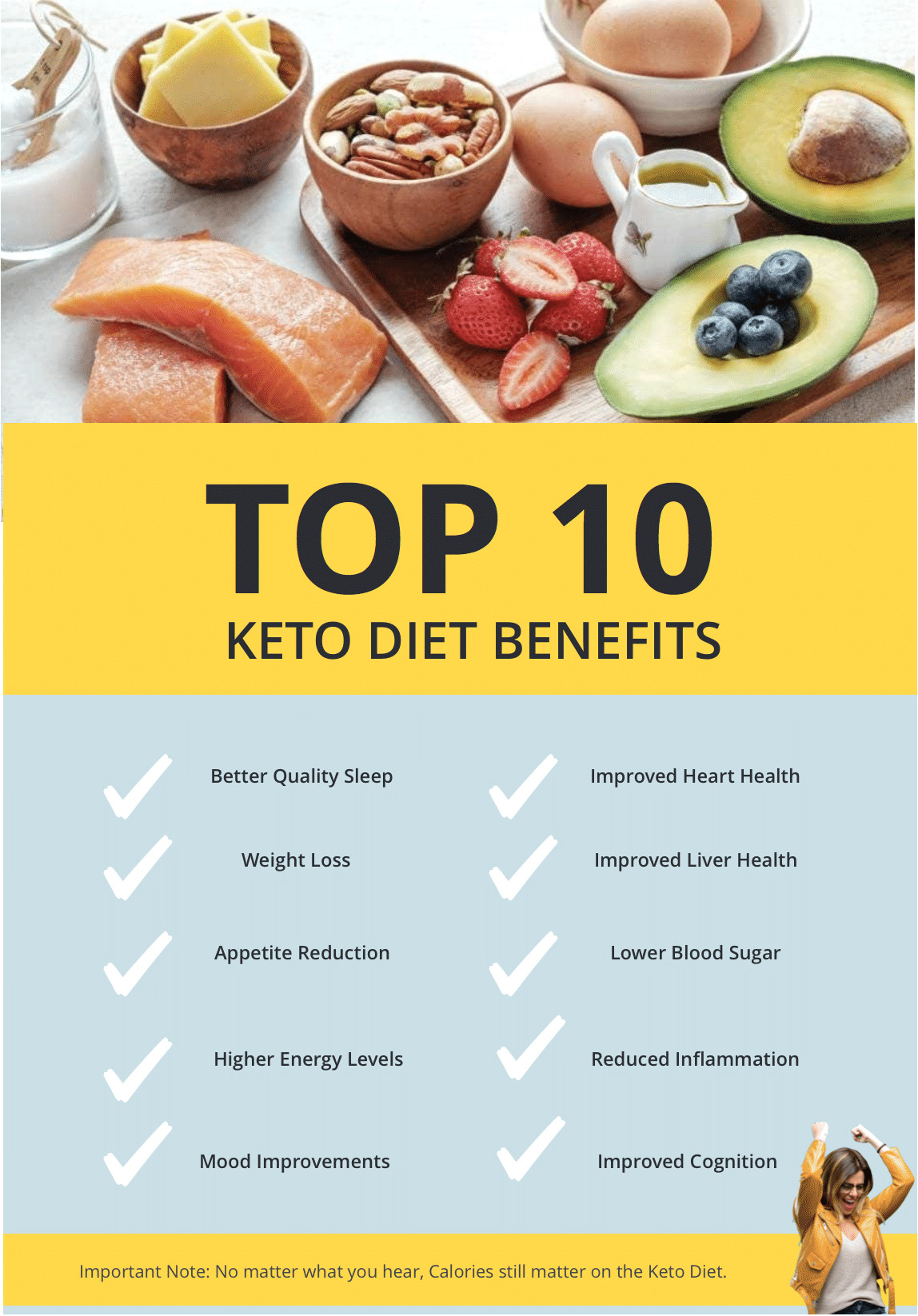 Keto Diet Health Risks
 Top 10 Keto Diet Benefits to Health • Paleo Foundation