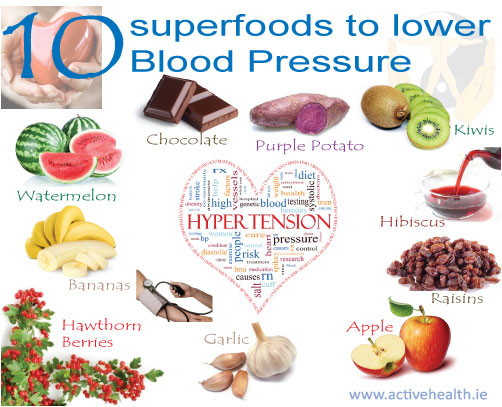 Keto Diet High Blood Pressure
 Starting low carb or keto with high blood pressure Diet
