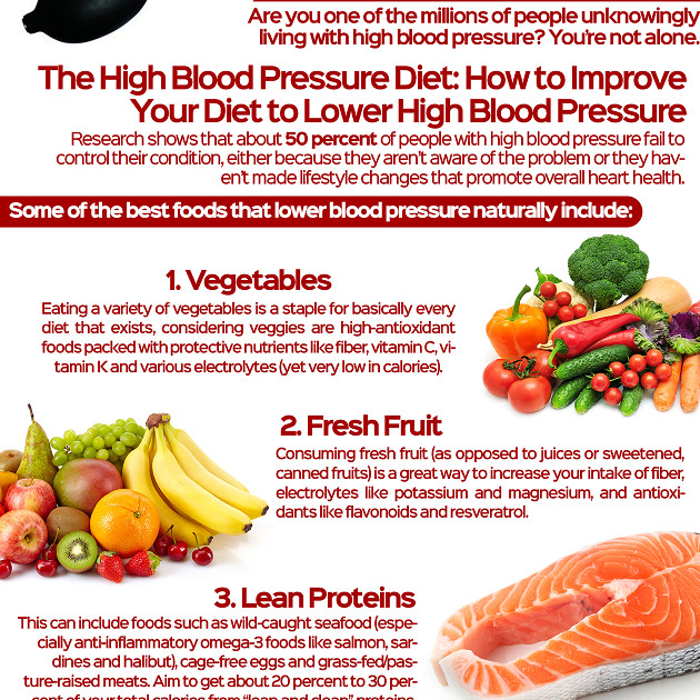 Keto Diet High Blood Pressure
 Can the Keto Diet Reduce High Blood Pressure High blood