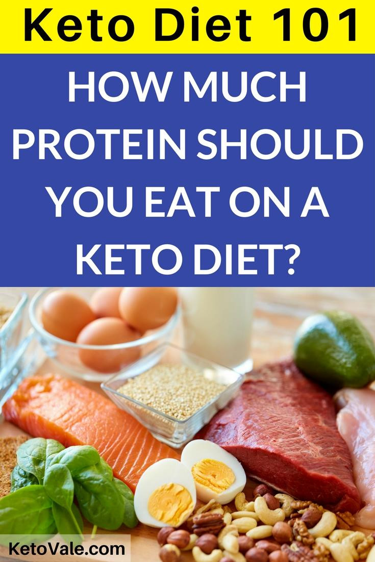 Keto Diet Protein
 How Much Protein Should You Eat To Stay in Ketosis