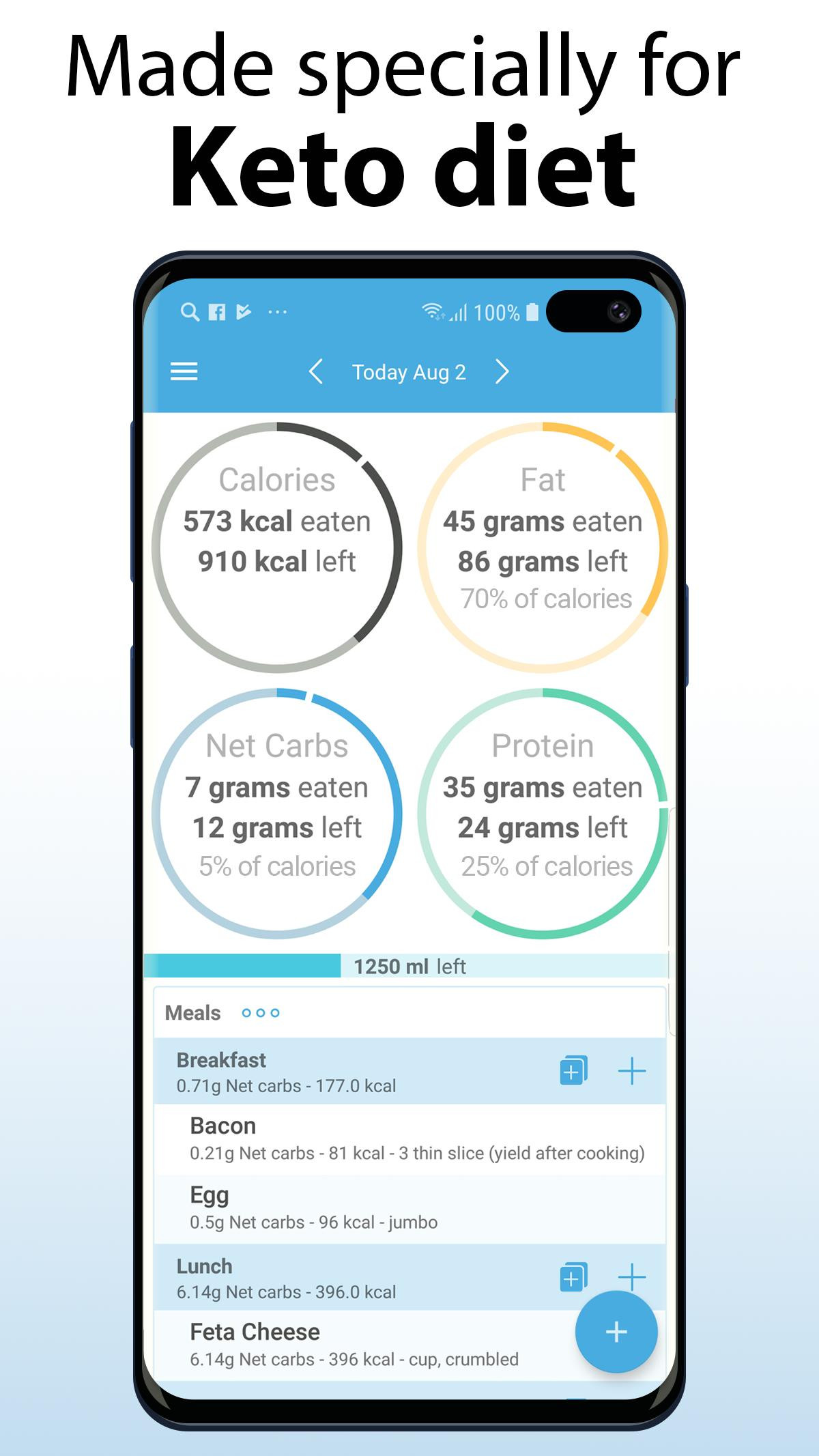 21 Best Keto Diet Tracker App Best Recipes Ideas and Collections