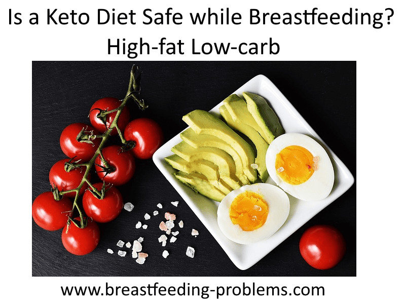 Keto Diet While Breastfeeding
 Is a Keto Diet Safe while Breastfeeding