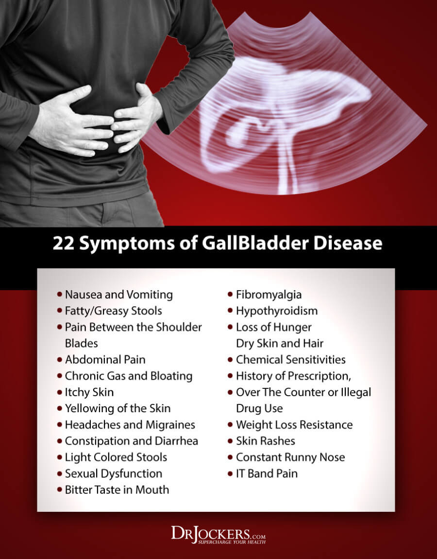 Keto Diet Without Gallbladder
 Following a Ketogenic Diet without a Gallbladder