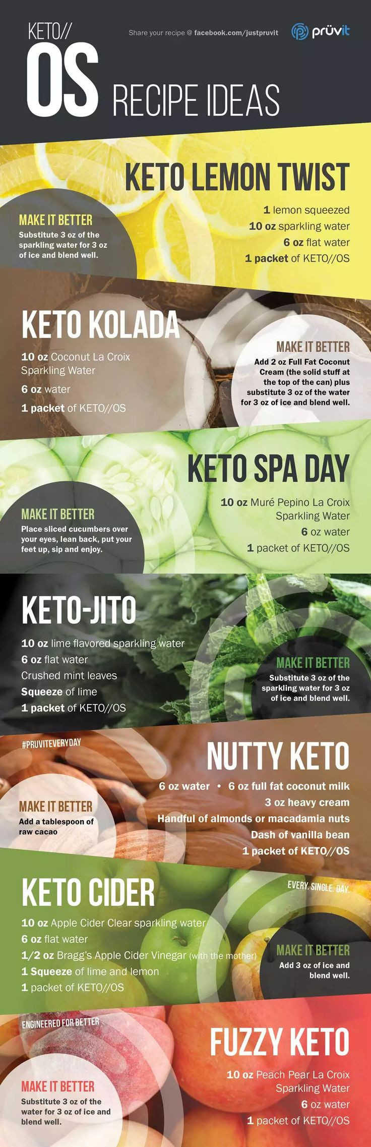 Keto Os Diet
 9 best images about Pruvit Keto OS on Pinterest