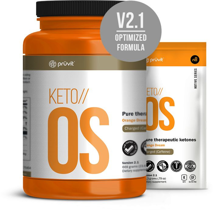 Keto Os Diet
 10 best images about Keto OS Ketosis Drink on Pinterest