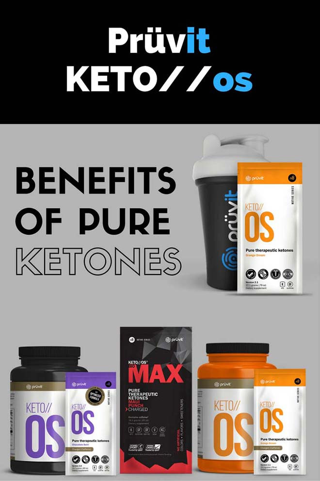 Keto Os Diet
 Pruvit KETO OS Review Ketone Operating System all you