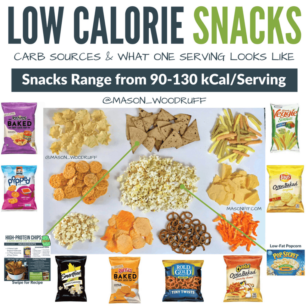 Low Calorie Pretzels
 Healthy Snacks The Ultimate Guide to High Protein Low