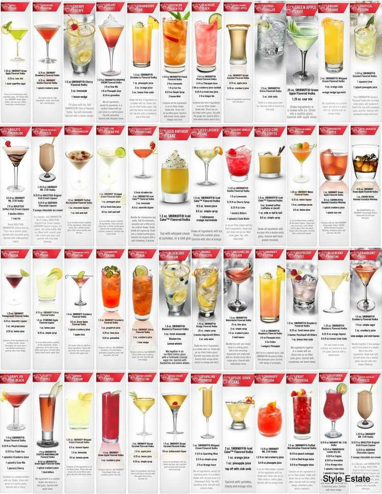 Low Calorie Vodka Drinks To Order At A Bar
 low calorie vodka drinks bar