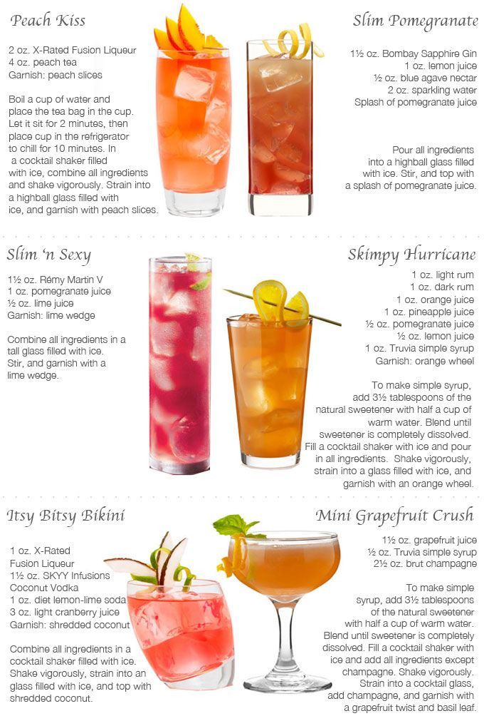 Low Calorie Vodka Drinks To Order At A Bar
 low calorie cocktails with vodka