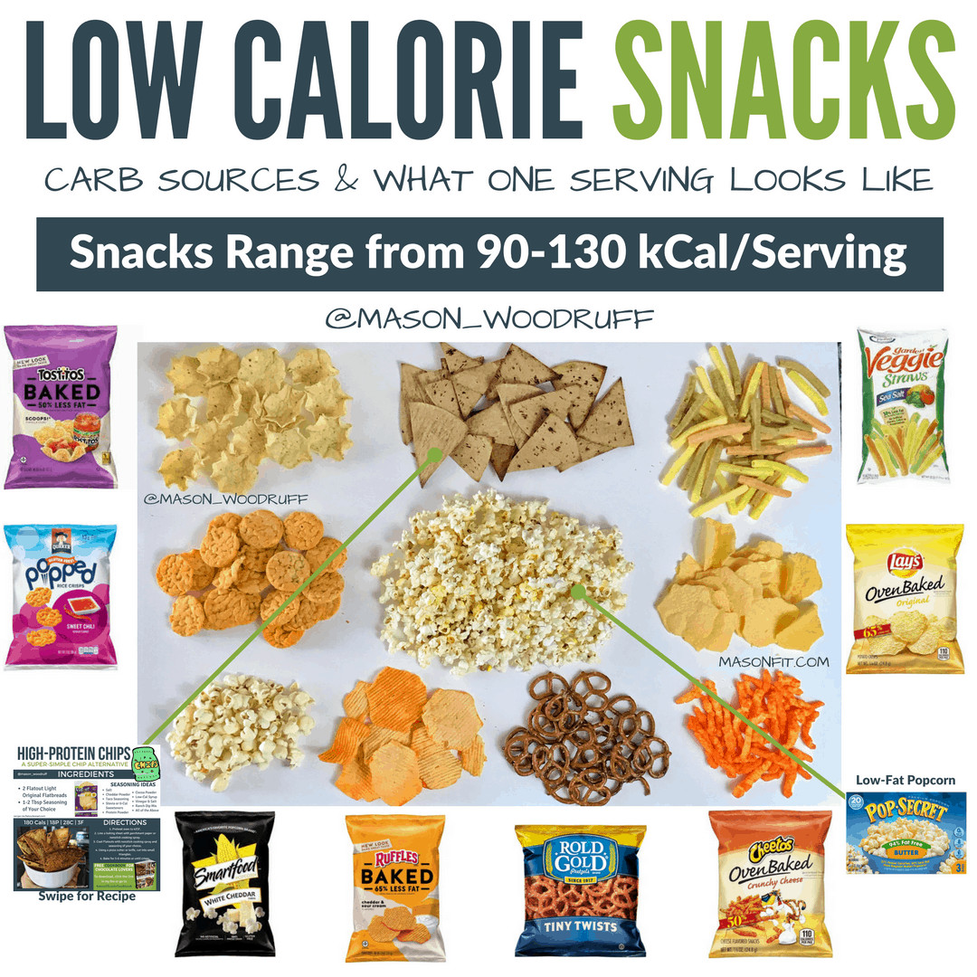 Low Carb Low Calorie Recipes
 low calorie snack options carbs Mason Woodruff