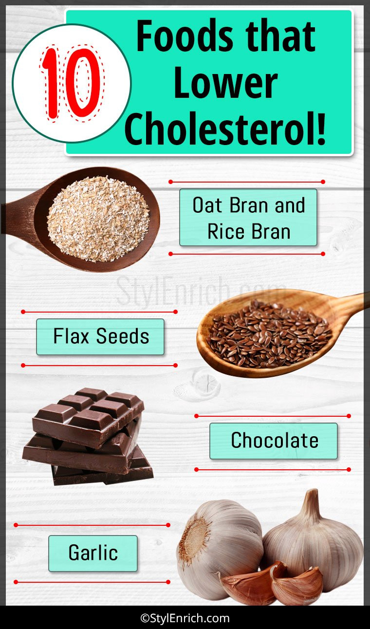 Low Cholesterol Recipes
 Low Cholesterol Foods to Reduce Cholesterol In The Most