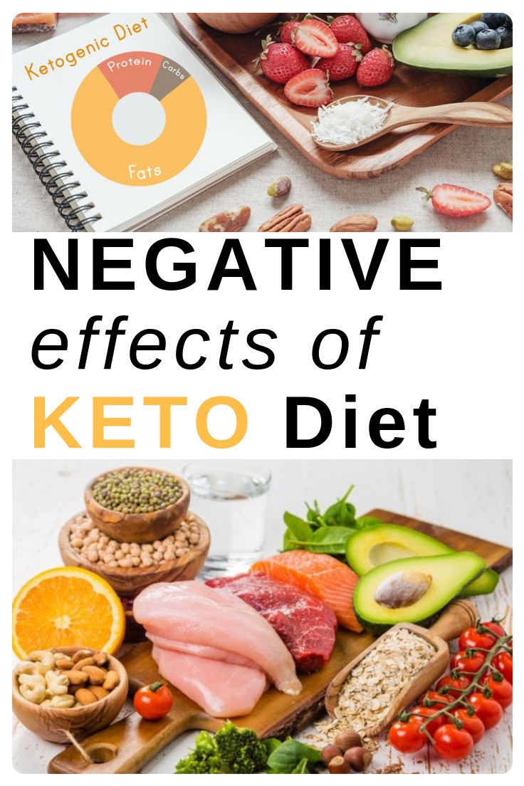 Negatives Of Keto Diet
 NEGATIVE effects of KETO Diet Side effects Keto Diet