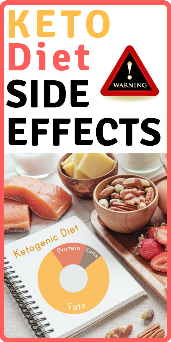 Negatives Of Keto Diet
 SIDE EFFECTS of KETO Diet Negative Effects Ketogenic t