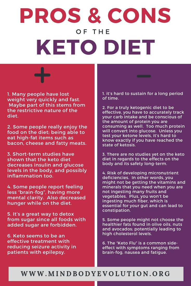 Negatives Of Keto Diet
 The pros and cons of following the keto t