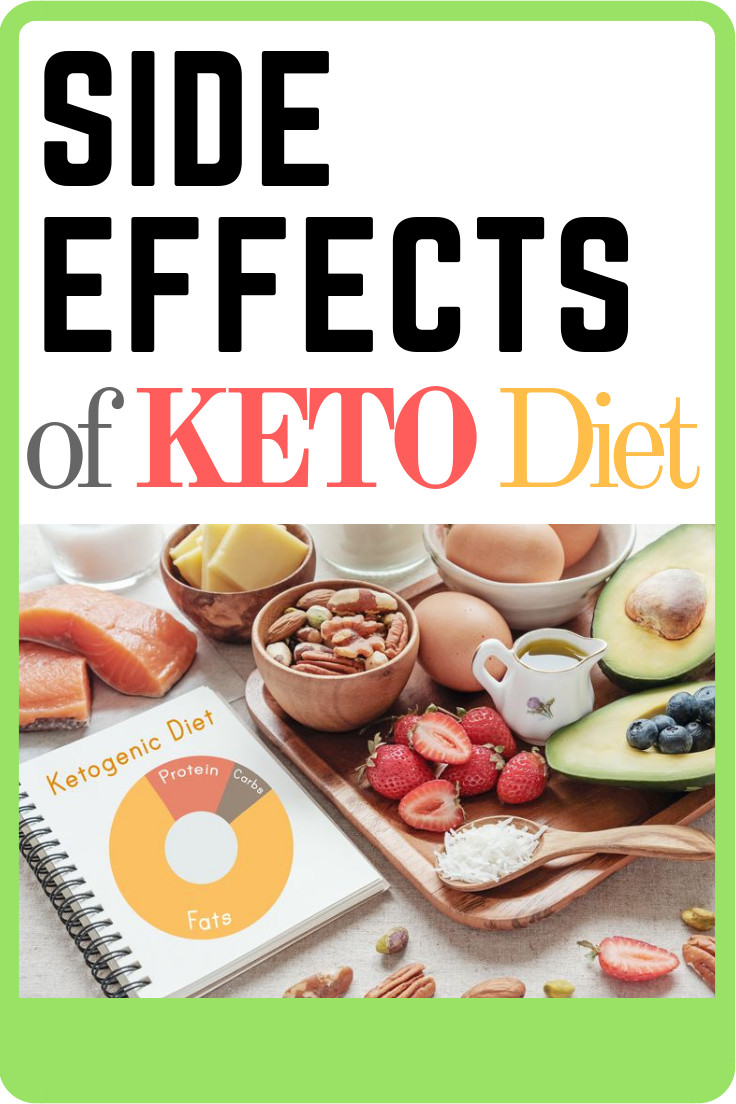 Negatives Of Keto Diet
 Keto Diet SIDE EFFECTS OF KETO DIET NEGATIVE EFFECTS