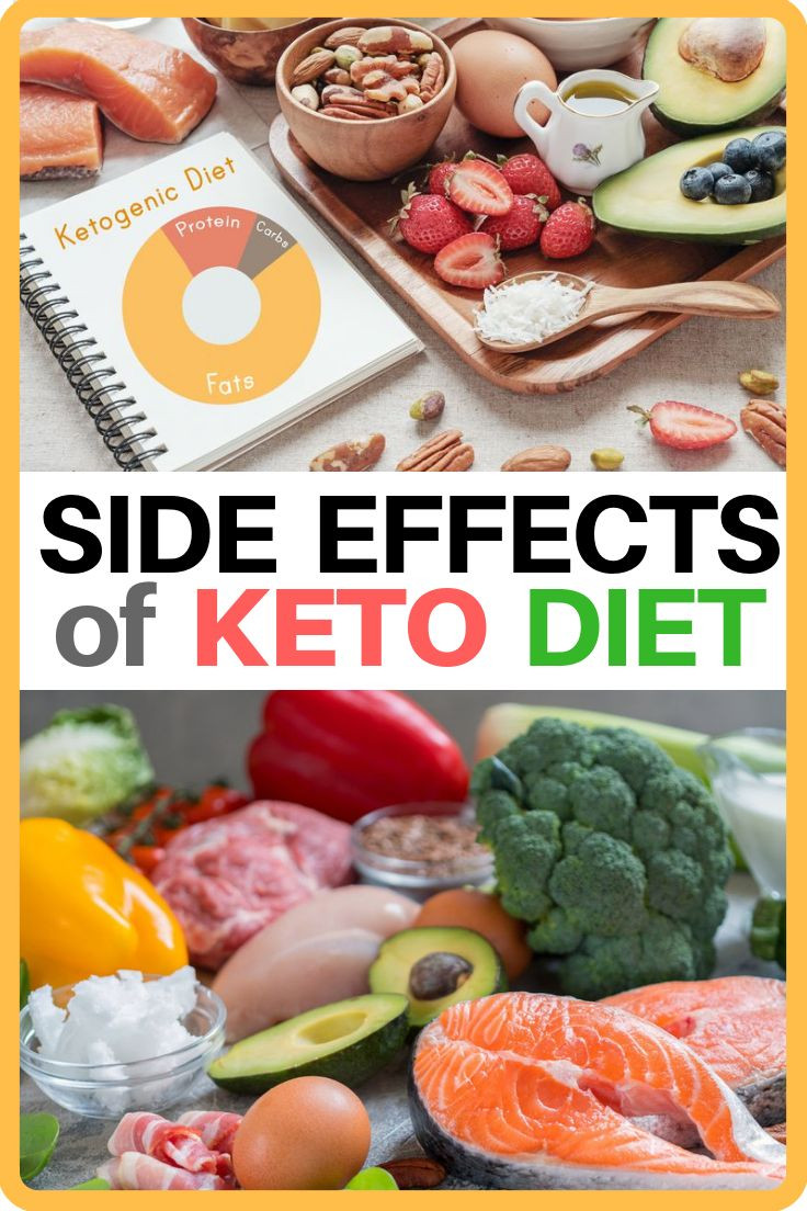 Negatives Of Keto Diet
 Negative Effects SIDE EFFECTS of KETO Diet Ketogenic t