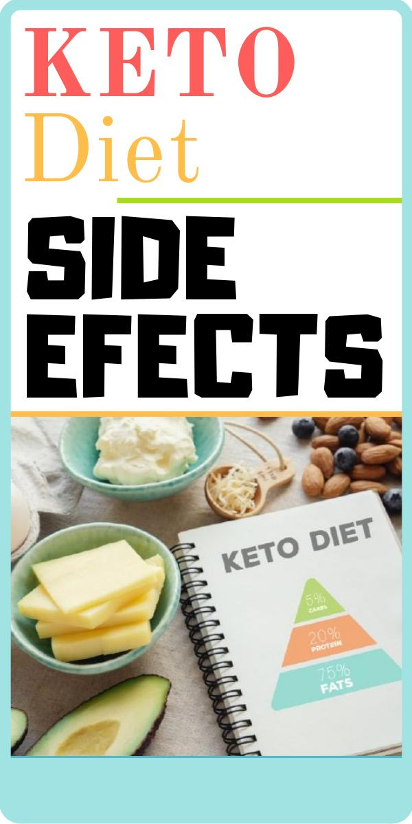 Negatives Of Keto Diet
 Side Effects Keto Diet Negative Effects Keto Diet
