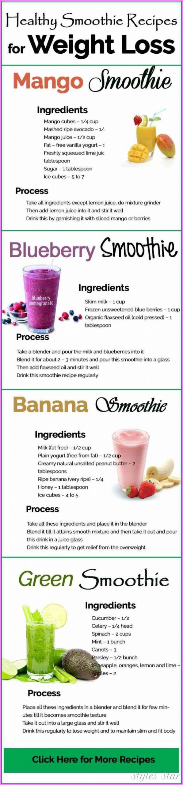 Nutribullet Recipes For Weight Loss
 Nutribullet Recipes To Lose Weight Star Styles