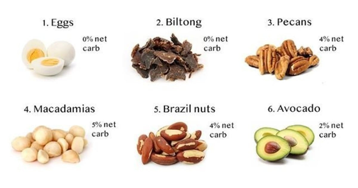 Nuts For Keto Diet
 Keto Diet Snacks