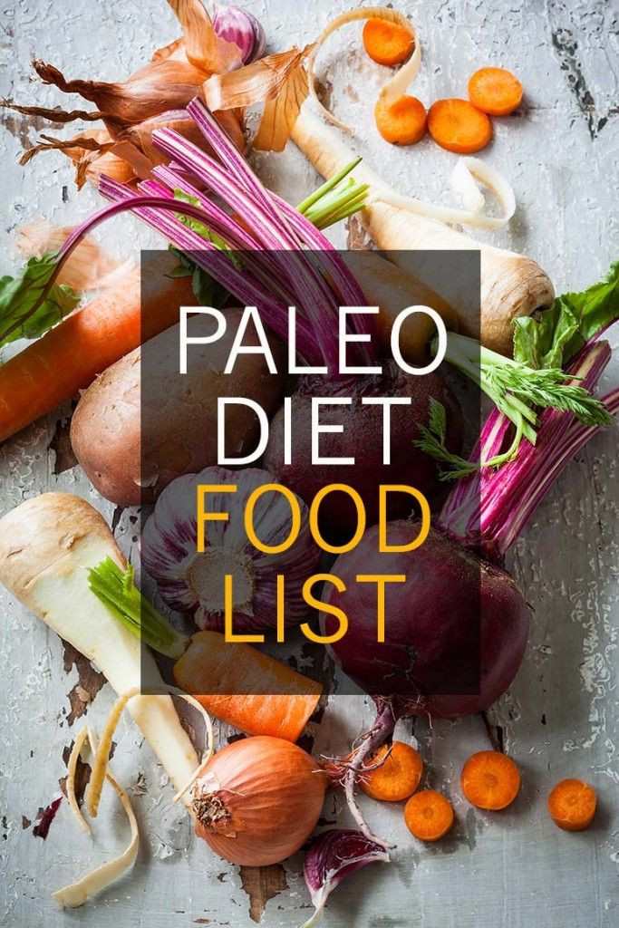 Paleo Diet Food List Breakfast
 Foods to Eat on the Paleo Diet