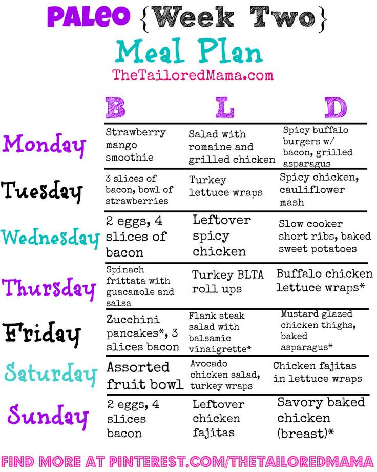 Paleo Diet Meal Plan For Weight Loss Pdf
 Health meal plans ♥ Healthy food meals – Weight Loss Plans