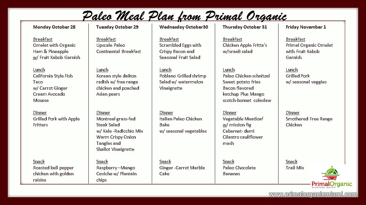 Paleo Diet Menu
 New Years Special Paleo Diet 2014 Primal Organic
