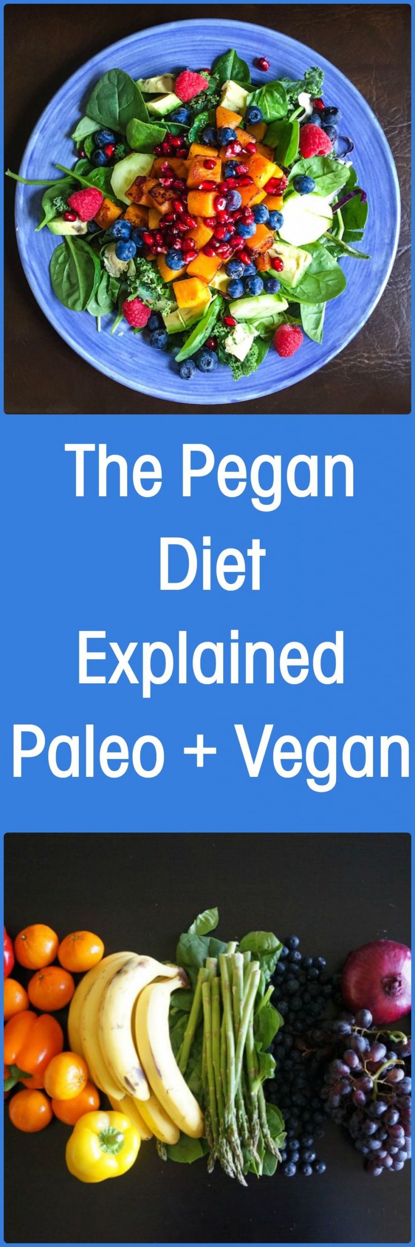 Paleo Vegan Diet
 The Pegan Diet Explained by Gifs