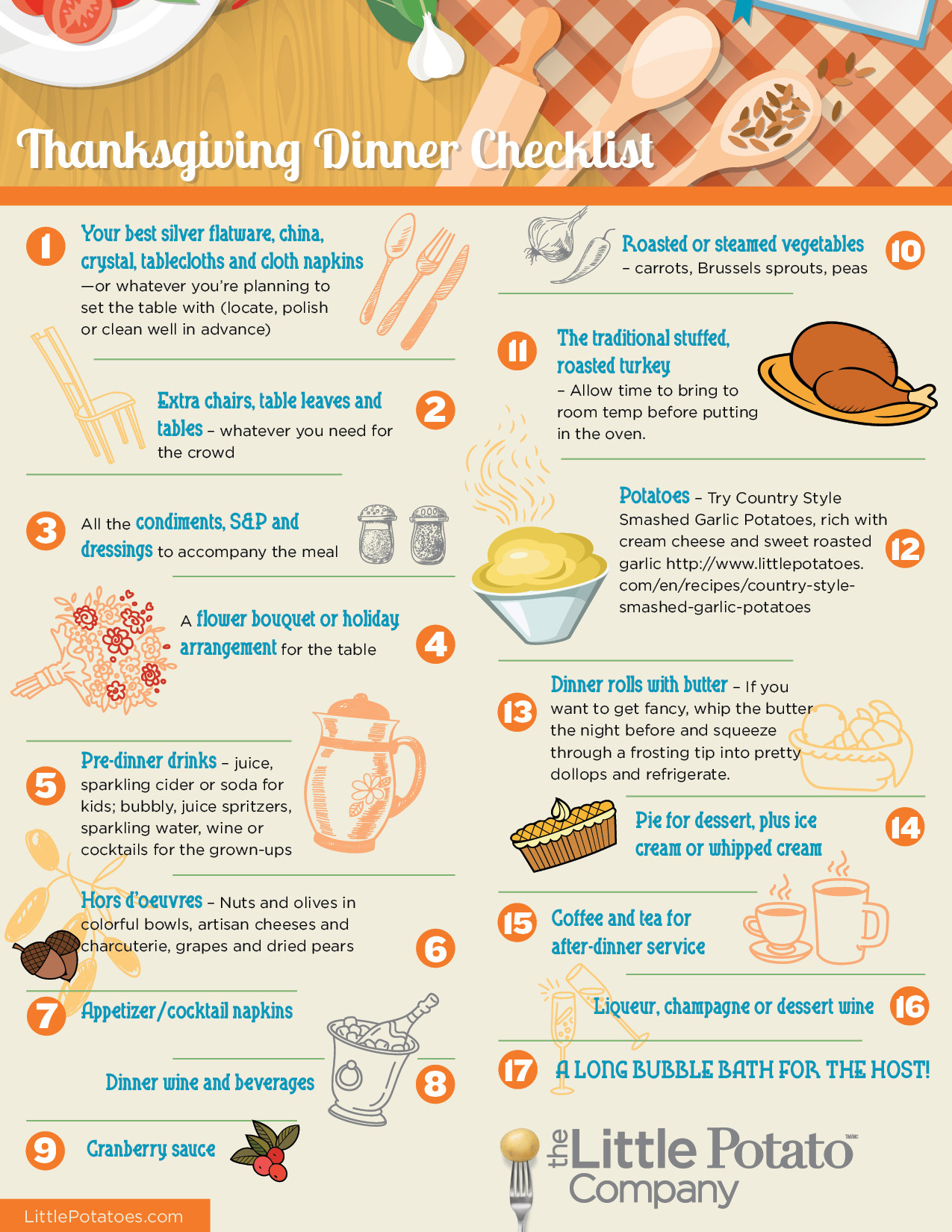 the-top-30-ideas-about-planning-thanksgiving-dinner-checklist-best