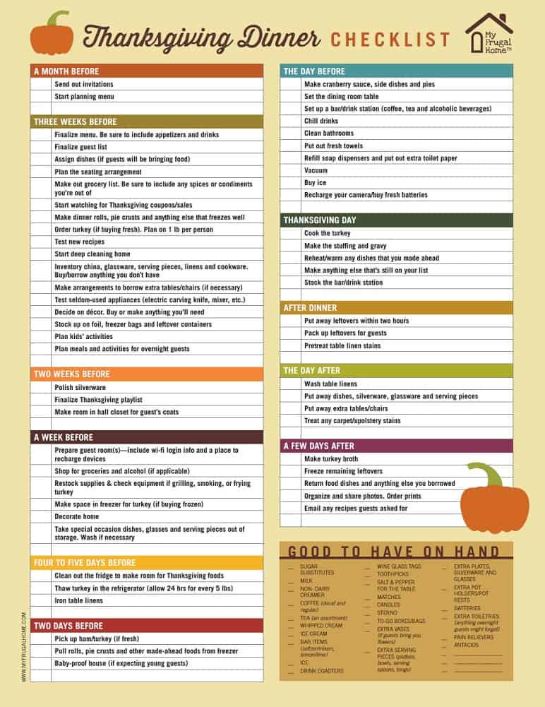 Planning Thanksgiving Dinner Checklist