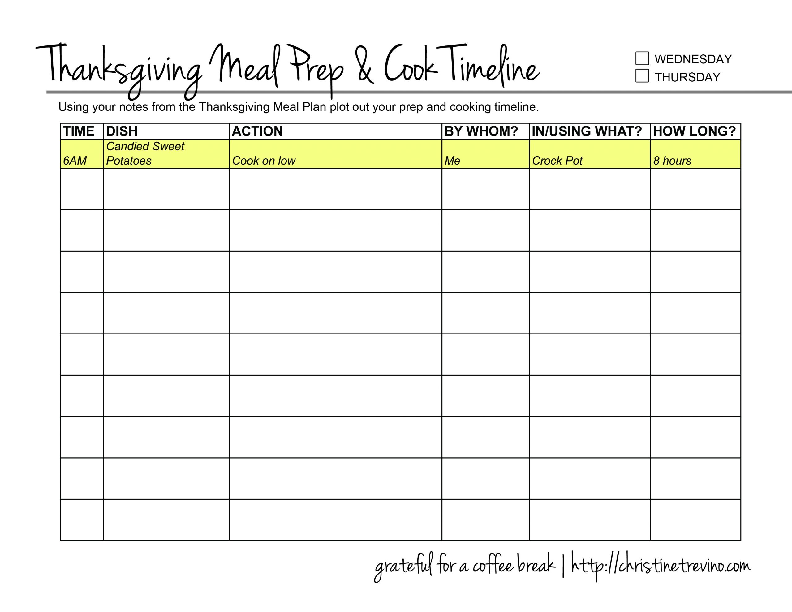 Planning Thanksgiving Dinner Checklist
 Hostess Checklist & Prep Worksheets Christine Trevino