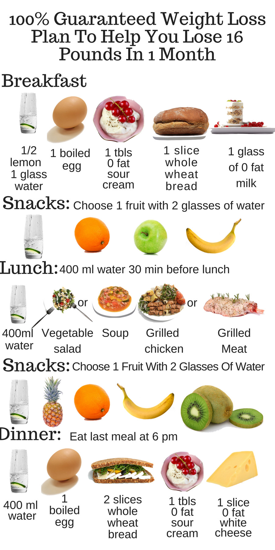 Raw Food Diet Plan For Weight Loss
 Pin on Diet