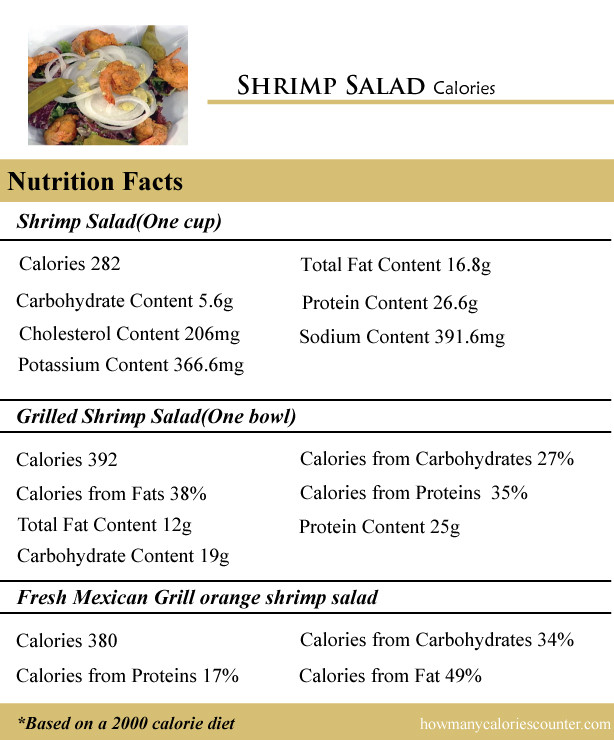Shrimp Salad Calories
 How Many Calories in Shrimp Salad How Many Calories Counter