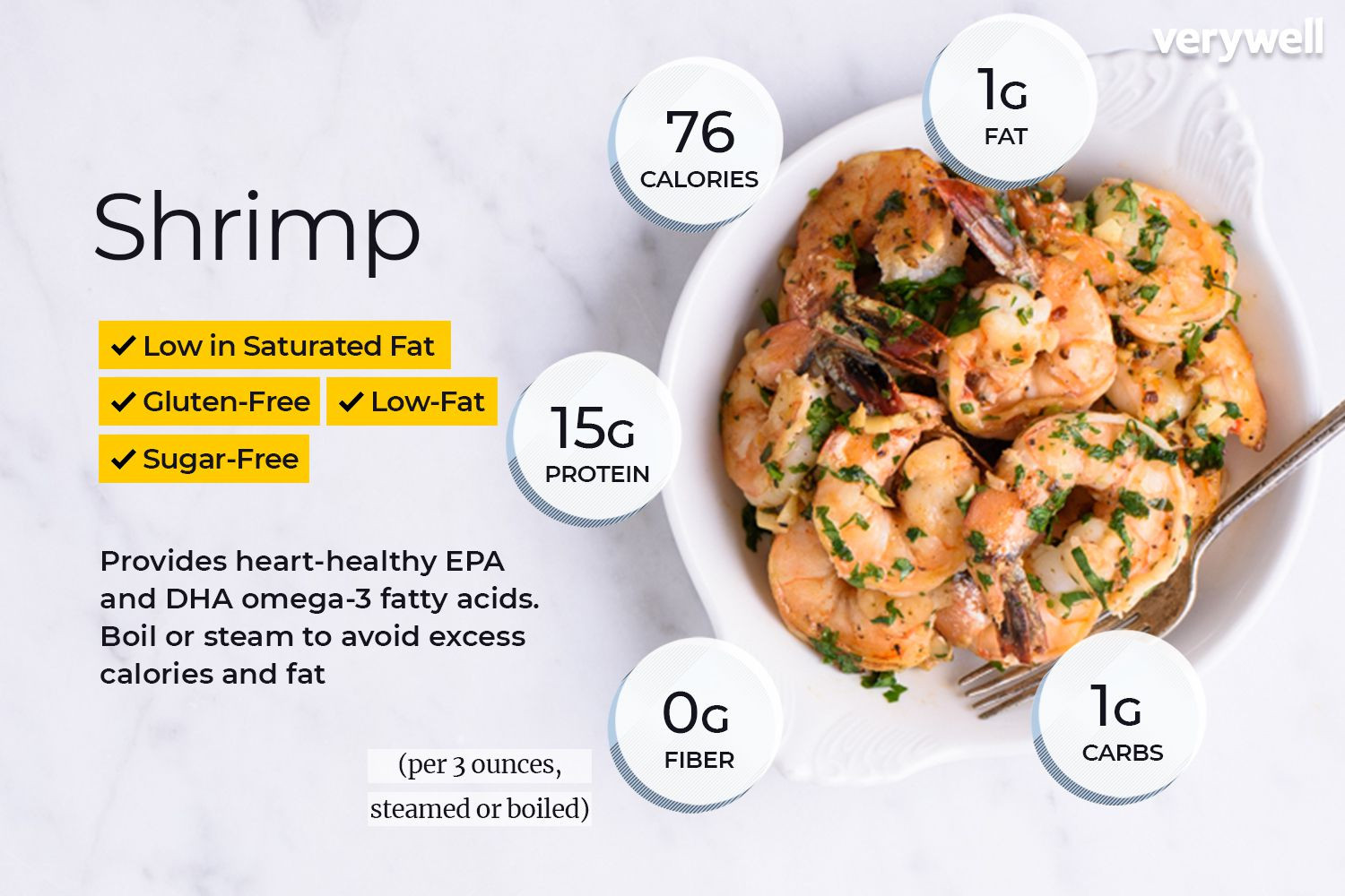 Shrimp Salad Calories
 Shrimp Nutrition Facts and Health Benefits