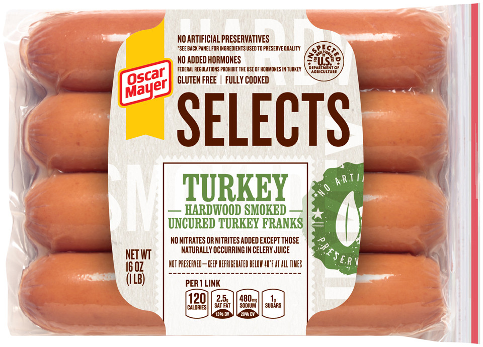 Turkey Hot Dogs
 EWG s Food Scores