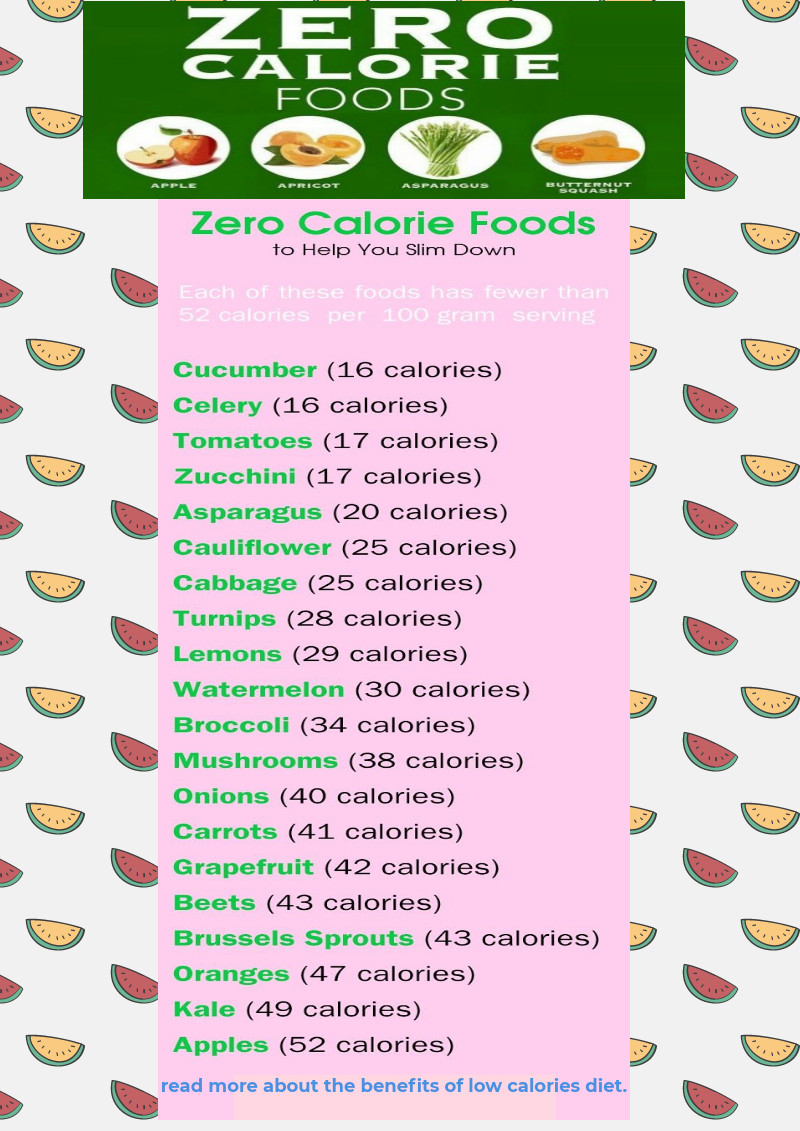 Very Low Calorie Diet Recipes
 Pin on Weight loss eating plans