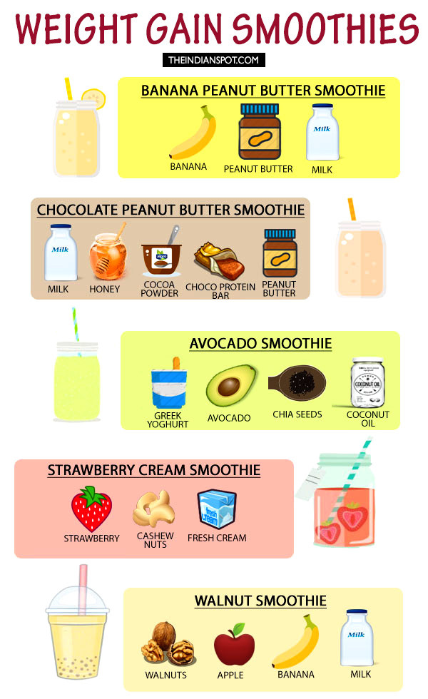 Weight Gaining Smoothies
 HEALTHY WEIGHT GAIN SMOOTHIE RECIPES
