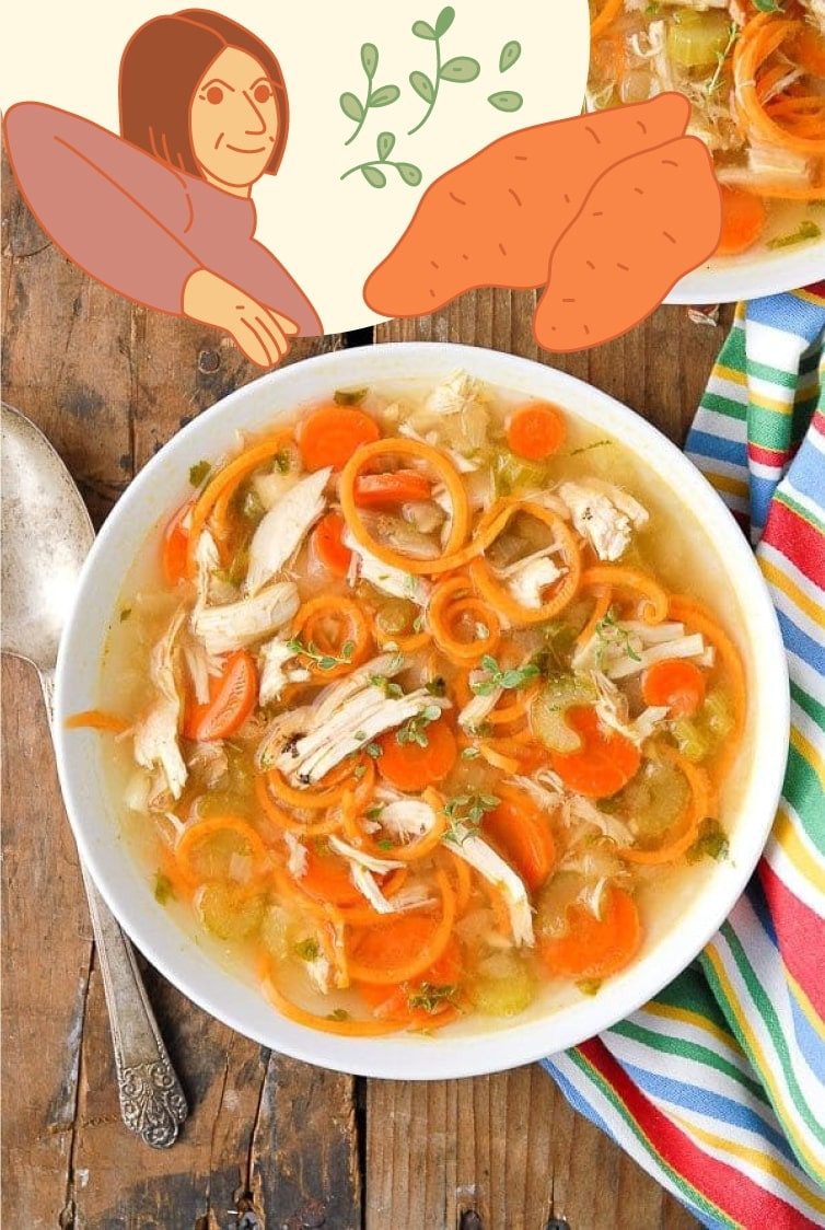 Weight Loss Chicken Soup
 5 Low Calorie Soups For Weight Loss