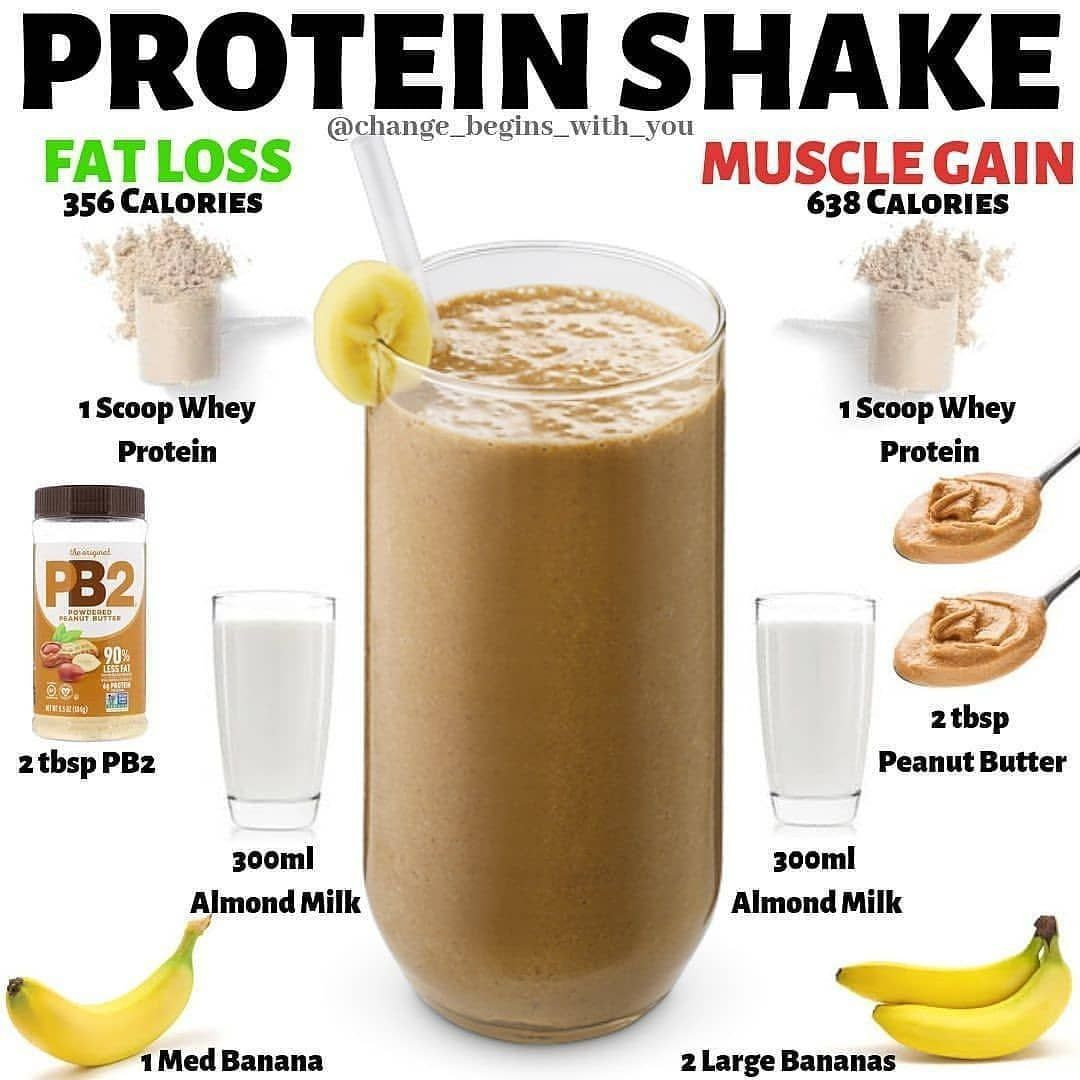 Weight Loss Smoothie Recipes With Whey Protein
 Protein shake recipe With images